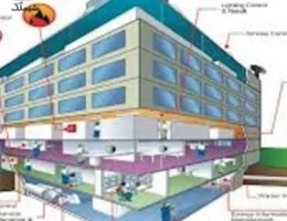 نقشه‌ای از آپارتمان 5 طبقه با نمایش تاسیسات مکانیکی، الکتریکی، لوله‌کشی آب و فاضلاب و سیستم‌های ایمنی. جزئیات طراحی تاسیسات ساختمان به‌طور دقیق مشخص شده است.