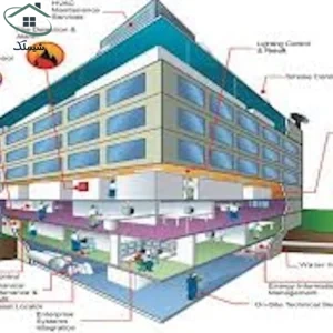 نقشه‌ای از آپارتمان 5 طبقه با نمایش تاسیسات مکانیکی، الکتریکی، لوله‌کشی آب و فاضلاب و سیستم‌های ایمنی. جزئیات طراحی تاسیسات ساختمان به‌طور دقیق مشخص شده است.